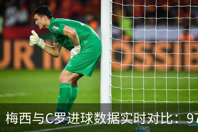 梅西与C罗进球数据实时对比：979球对928球，差距仍为51球